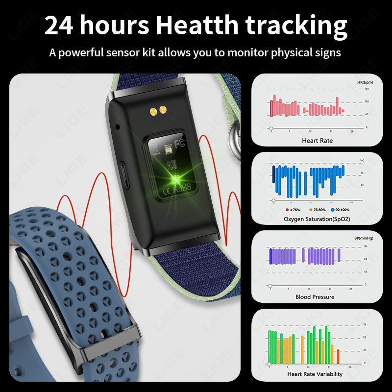 Nowy sportowy tracker fitness  – Fall Detection Watch recenzja i cena