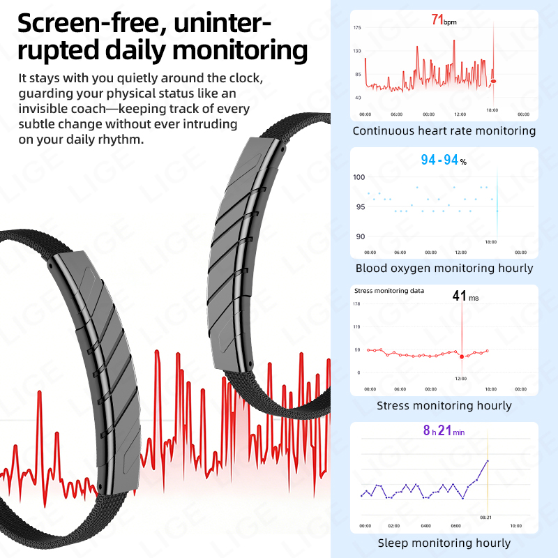 Inteligentna bransoletka LIGE  – Fall Detection Watch recenzja i cena